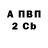 A PVP СК КРИС Mishelle Seryakova